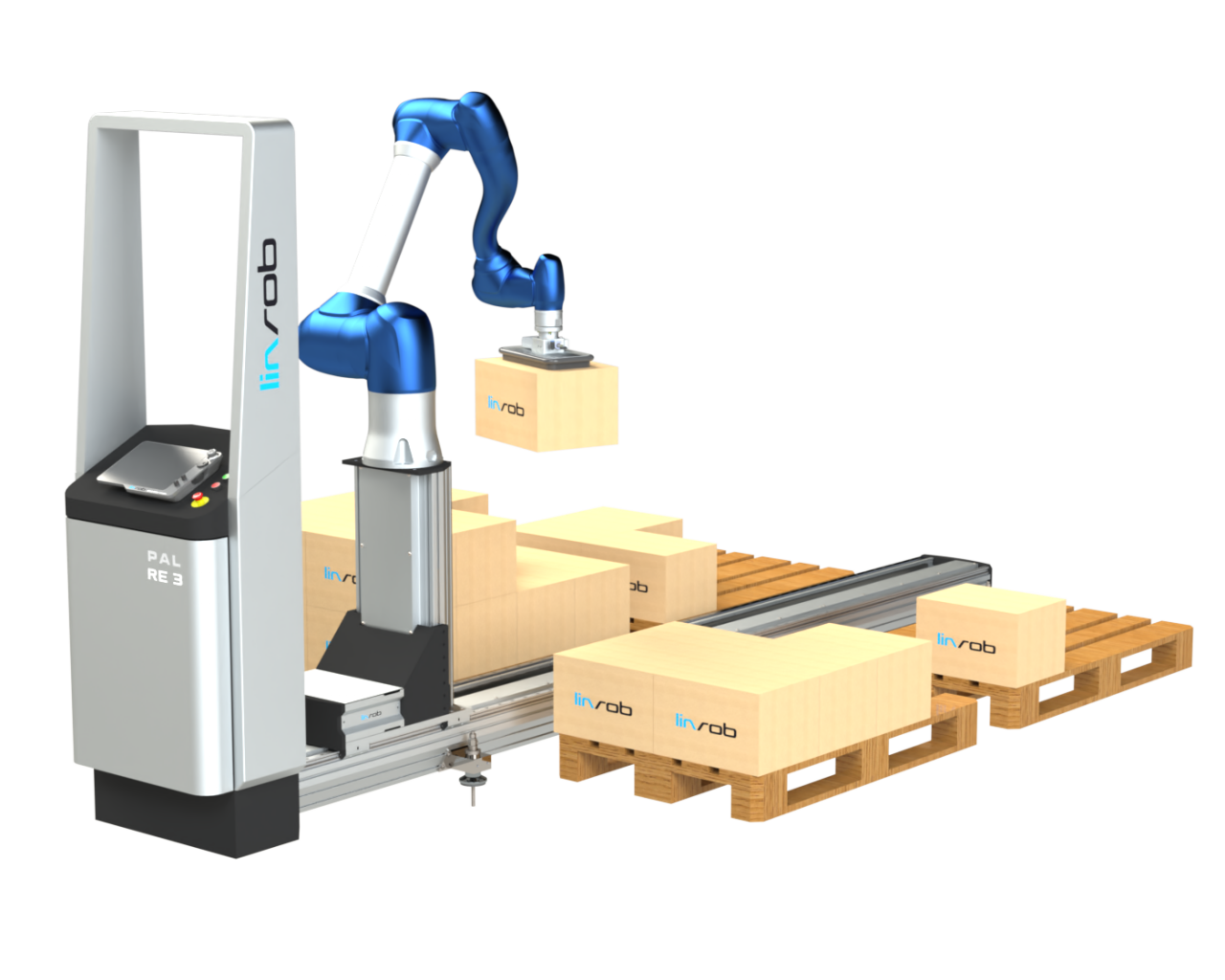 linPORTAL – Horizontales Palettieren, 7. Achse (Siebte Achse) mit Cobot für automatisierte Palettierung und Depalettierung von Kartons auf Paletten.