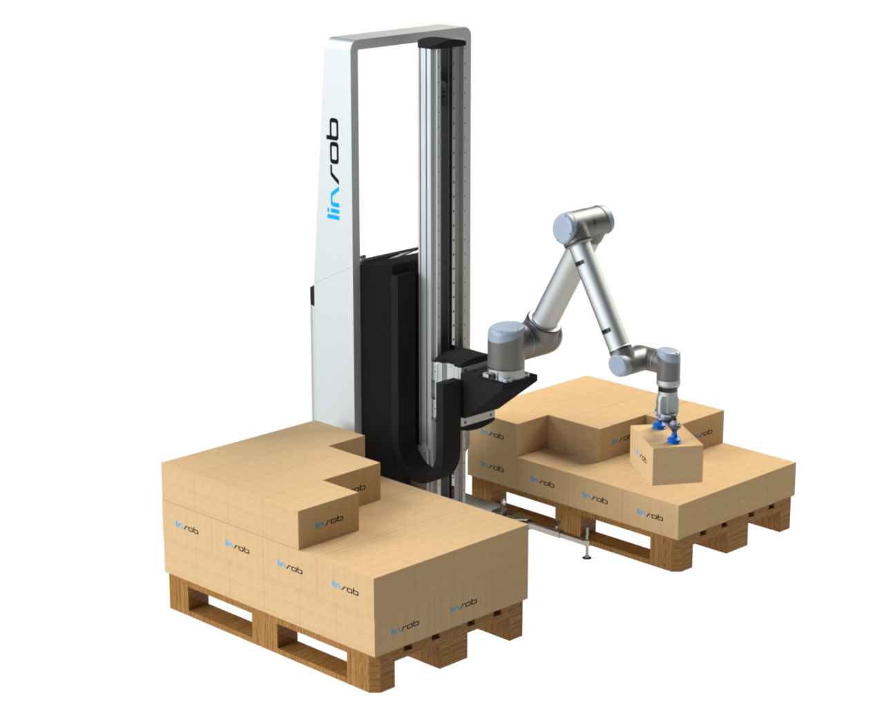 linPORTAL – Vertikales Palettieren,Siebte Achse mit Cobot für automatisierte Palettierung und Depalettierung von Kartons auf Paletten.