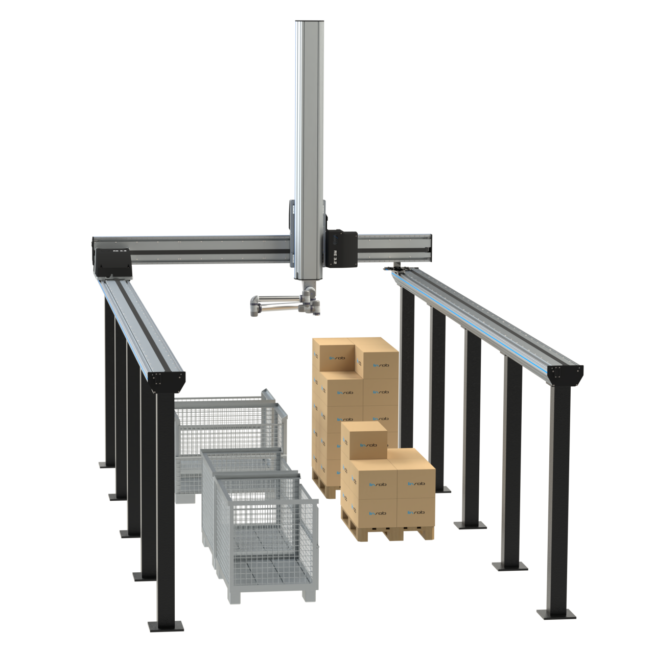 linrob Portalrobotersystem für automatisierte Kommissionierung, Pick-and-Place und Materialhandling von Kartons und Behältern.